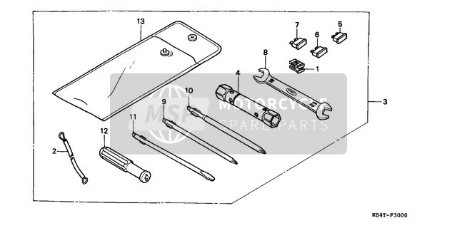 Outils